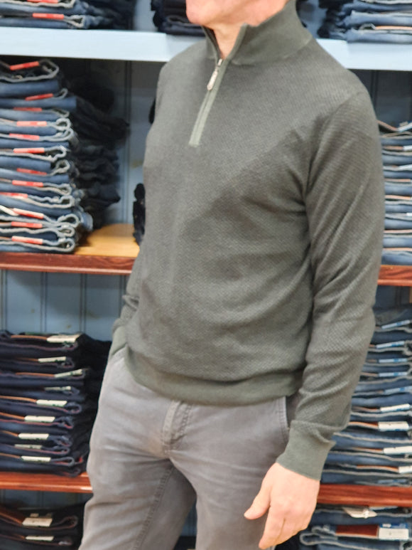 Phillipsmenswear 6th Sense sweater collection Balsam